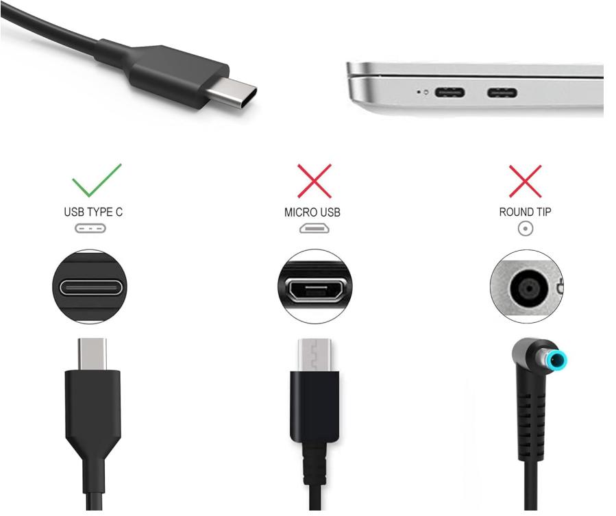 Originale 45W USB-C Acer AK.045AP.080 Alimentatore Adattatore + Cavo Originale 45W USB-C Acer AK.045AP.080 Alimentatore Adattatore + Cavo